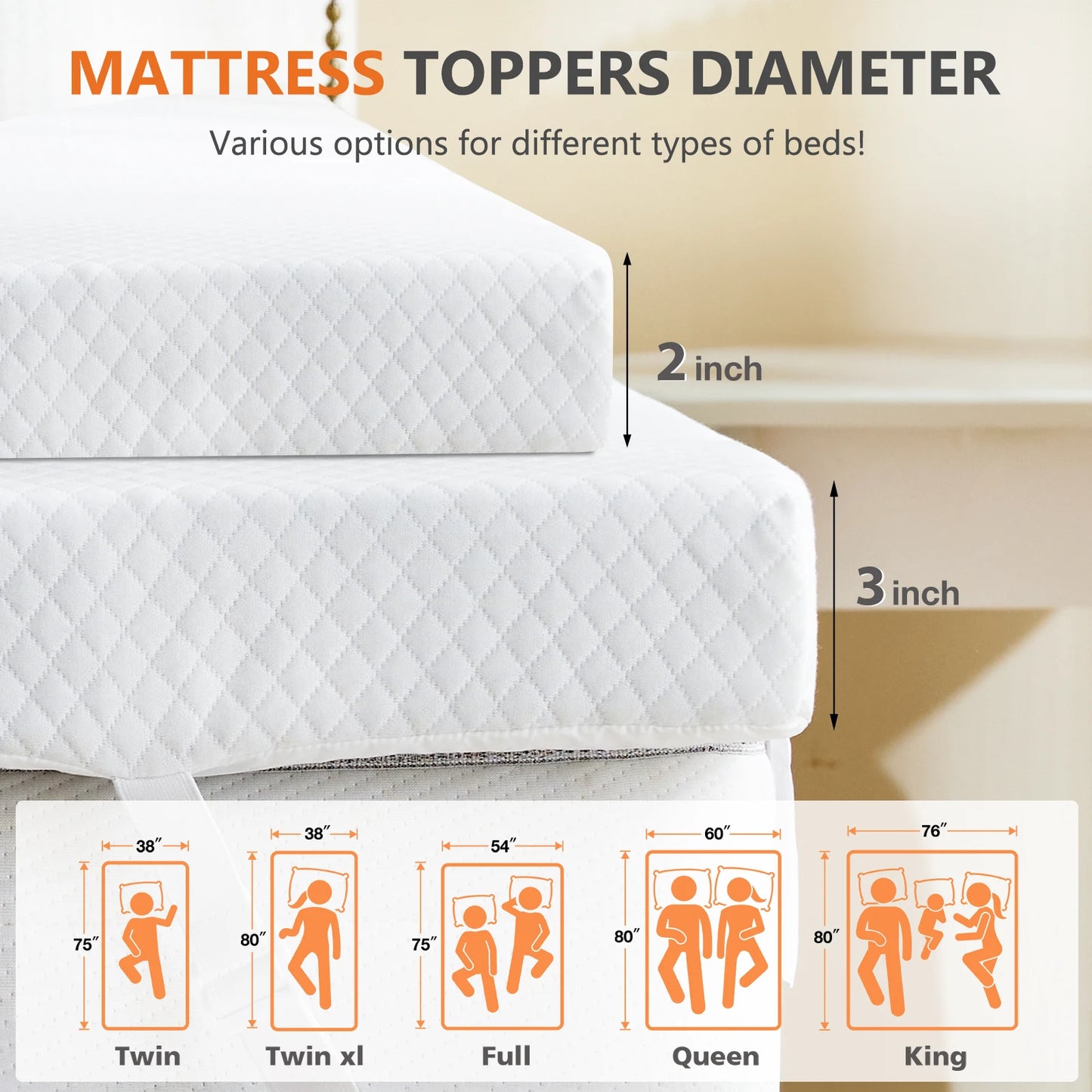JHK 3 Inch Mattress Topper with Fabric Cover Memory Foam Thick Gel Infused Cooling Toppers Pad and Breathable Bed Topper (Multiple sizes)